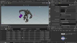 houdini17:Trail(SOP) Create accel attribute