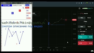 Binary com индекс 25 торговля 5 тик на DTrader