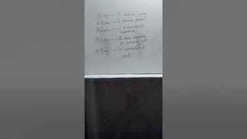 Class: 5// Subject: English// Topic: Unit-22// Lecture: 17// Ferdousi Sultana