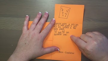 Collinear, Non Collinear, Coplanar, Non Coplanar
