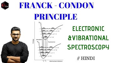 Franck Condon Principle || ELECTRONIC SPECTROSCOPY || VIBRATIONAL SPECTROSCOPY