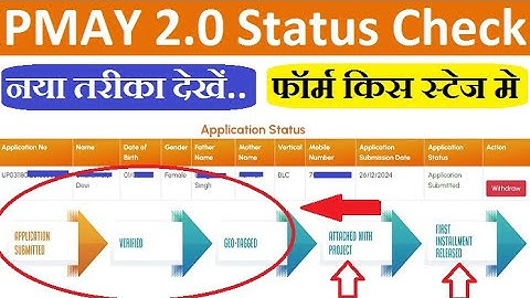 PMAY Status Check 2025 PMAY 2.0 Urban Status Check Kare PMAY Application Status Check By Aadhaar
