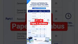 Junior teacher/ Assistant teacher paper 2 ( Class 6to8) Syllabus