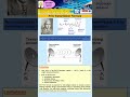 Friis Transmission Formula Explained: How to Apply this Equations to Obtain the Receiver Power, Pr.