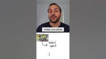 Explicación a la programación orientada a objetos en un mintuto #programacion #desarrollodesoftware