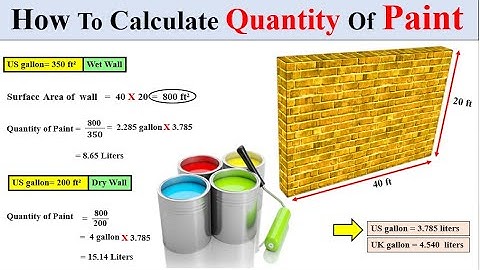 How to calculate paint quantity | Calculate paint | House paints | Wall paints | Civil Engineering