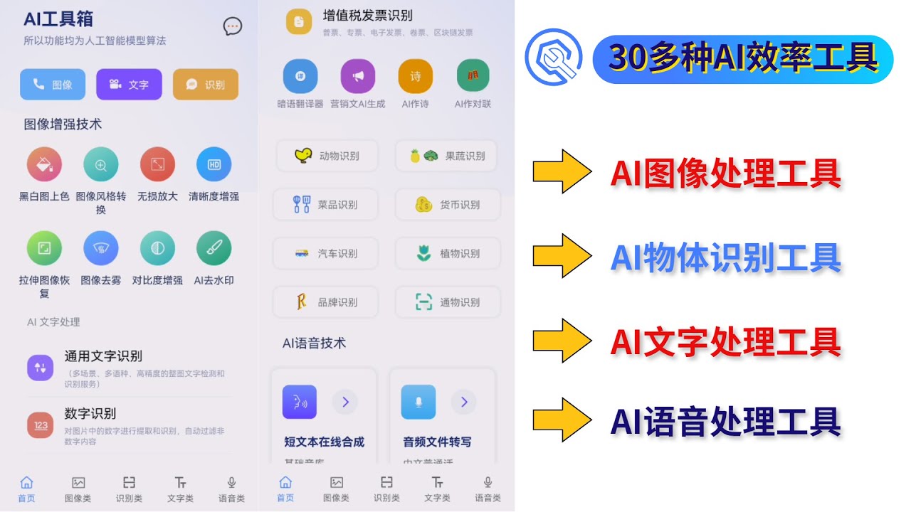AI工具的道德影响