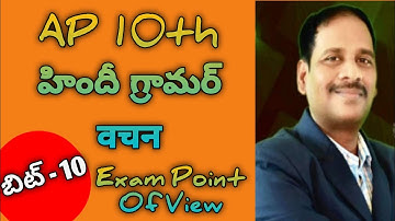 AP 10th Class Hindi Grammar#1to12Bits#@SURESHHINDISANSTHAN