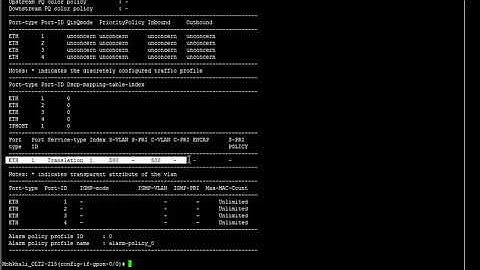 How to configure Huawei ONT in Huawei OLT