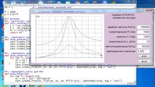 py161 Частотные характеристики последовательного контура