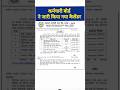 नया Exam Calander जारी | RSSB New Exam Dates