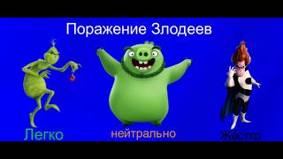 Судьбы злодеев мультфильмов и фильмов: От Лёгкого до Жёсткого.