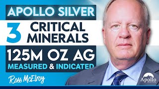 Apollo Silver: The Critical Minerals Play Nobody's Talking About
