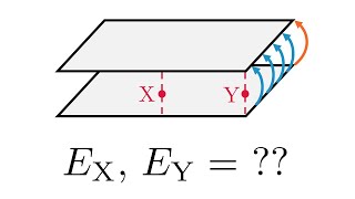 Quantifying edge effects in a capacitor