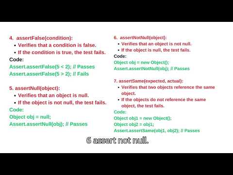 List of TestNG Assertions
