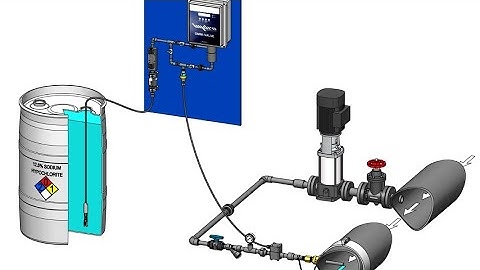 Chemical Dosing system for water treatment plant#training