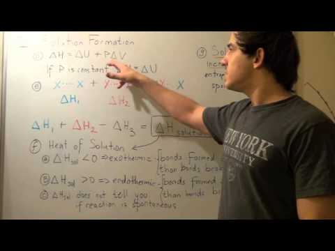 Solution Formation and Heat of Solution
