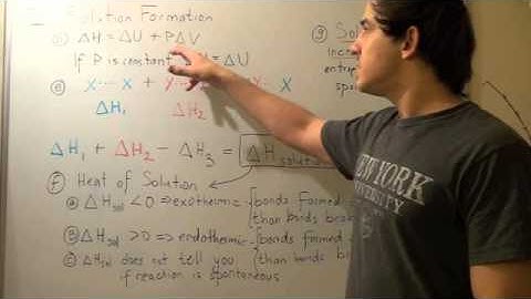 Solution Formation and Heat of Solution
