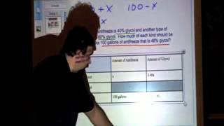 setting up and solving mixture problems Profile