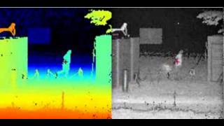 Sniper Scan With Ciasd Fastscope