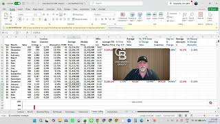 Fraser Valley Housing Market Update – June 2026 | Prices and Home Sales