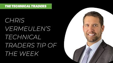 Trader Tip Of The Week - SPYD