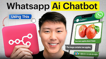 Build an AI WhatsApp Bot with n8n Responds to Text, Audio & Images