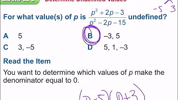 Simplifying Rational Expressions Video Notes