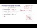 S01.8 Countable and Uncountable Sets