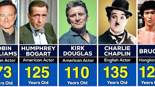 If Legend Actors were Alive, How old would They be Now