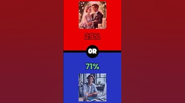 99% Will fail this challenge 😱😲 Impossible Questions (Part 53) #wouldyourather #game #viral #quiz