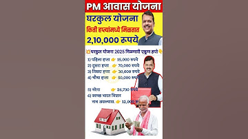 घरकुलाचे चार हफ्ते किती रुपयाचे मिळतात || gharkul Yojana 2025 #pmawasyojana #घरकुल #gharkulhapta