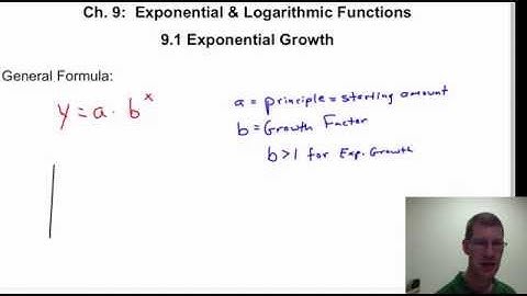 Algebra 2: 9.1 Exponential Growth