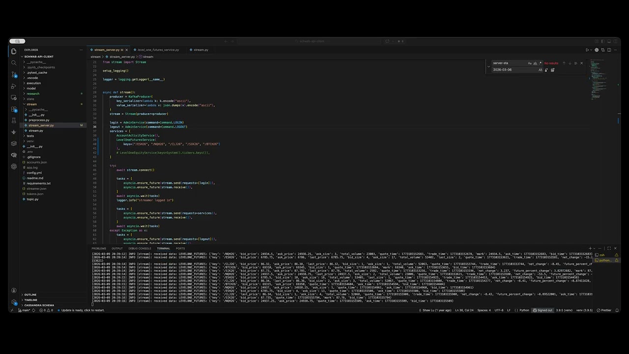 schwab streaming futures