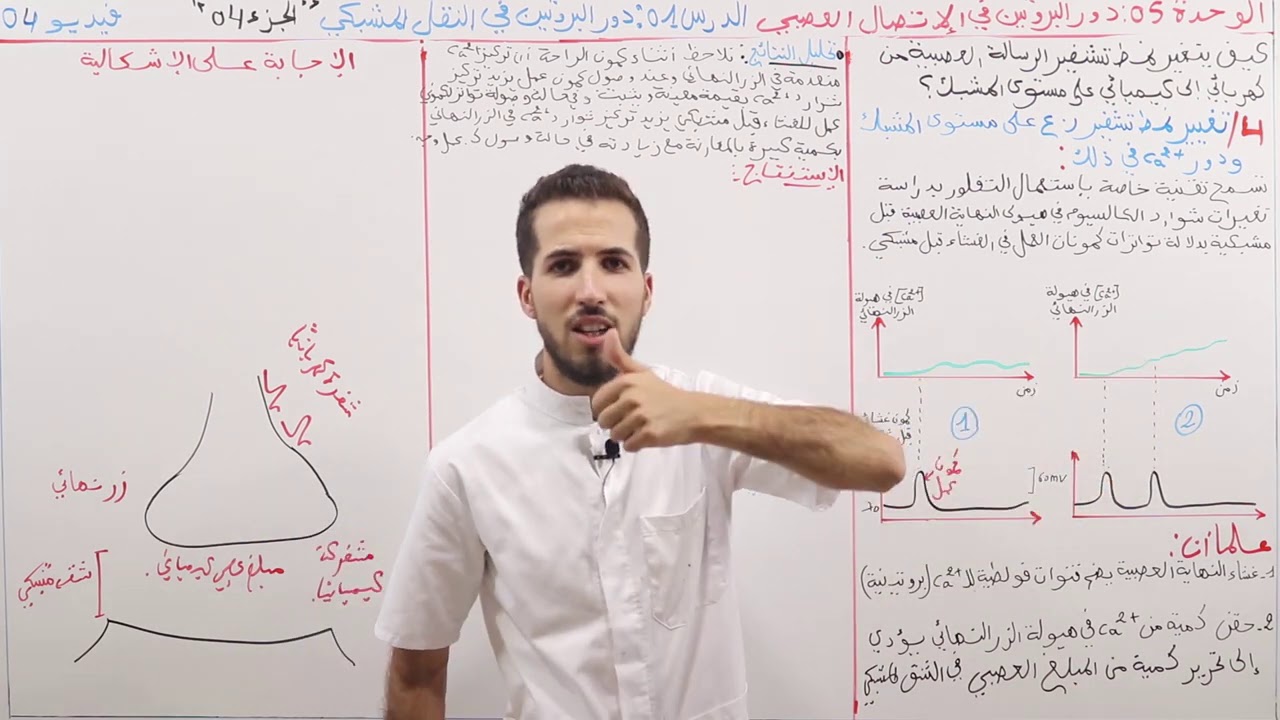 04#_""الوحدة 05 : الإتصال العصبي_الدرس 01 دور البروتين في النقل المشبكي ""الجزء الرابع