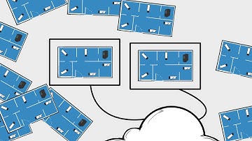 Senstar Enterprise Manager - Centralized cloud management for video surveillance