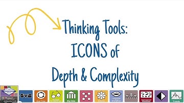 A Quick Look at the Depth and Complexity Icons