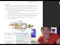 HY Biochemistry PDF is finally here