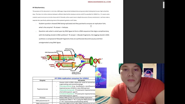 HY Biochemistry PDF is finally here
