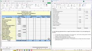 Accounting Principles: Partial Accounting Worksheet