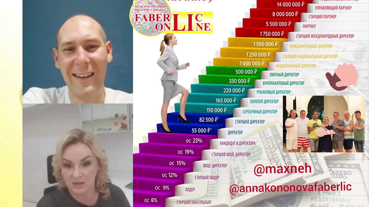 👉Интервью с Директором, Максимом Нехороших по бизнесу с Фаберлик - YouTube