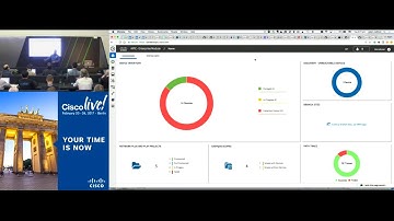 APIC EM API Deep Dive