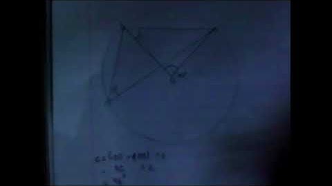 Shennel Ross Mini video on Technology Integration in a Mathematics lesson