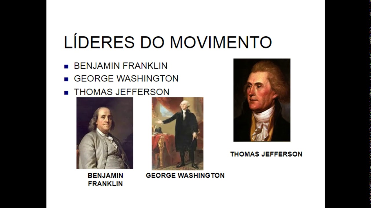 A Independência dos Estados Unidos - 8° ano - YouTube