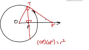 MATH335 Content - Euclidean Inversions in Circles