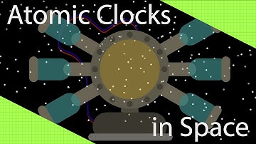 How GPS Works -Atomic Clocks in Space