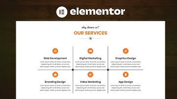 How to Design a Creative Responsive Services Section using Elementor
