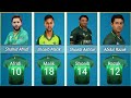Pakistan cricket players jersey numbers  cricketers jersey no  cricket players  youtube