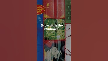 Thumbnail of Tune-Yards, How Big Is The Rainbow (Lyrics - Chorus)