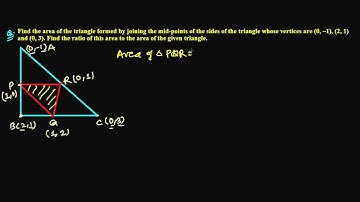 Area of Triangle in Coordinate Geometry Showing in Ratios Question